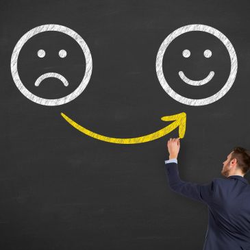 Emotional Management Training©: Blueprint to Emotional Self-Management